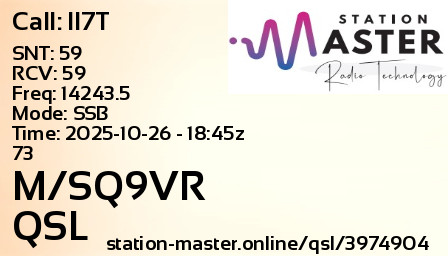QSL Card for M/SQ9VR QSO with II7T