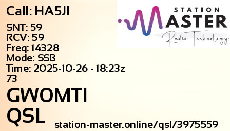 QSL Card for GW0MTI QSO with HA5JI
