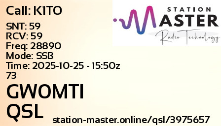 QSL Card for GW0MTI QSO with K1TO