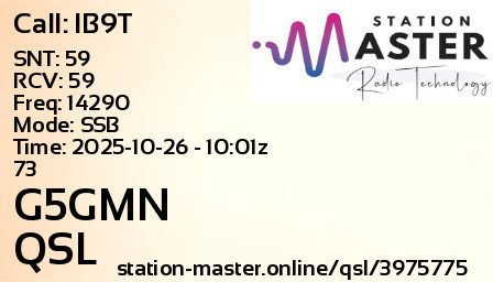 QSL Card for G5GMN QSO with IB9T