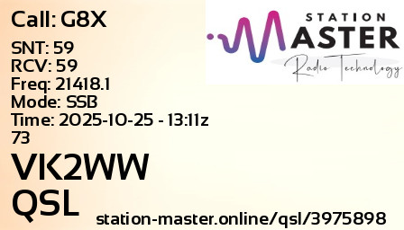 QSL Card for VK2WW QSO with G8X