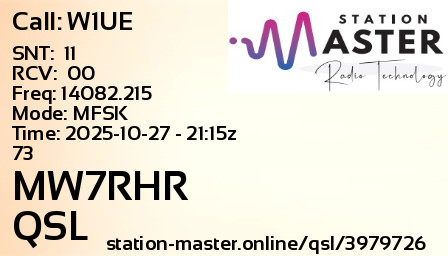 QSL Card for MW7RHR QSO with W1UE