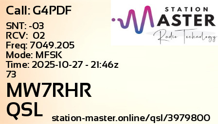 QSL Card for MW7RHR QSO with G4PDF