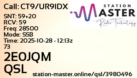 QSL Card for 2E0JQM QSO with CT9/UR9IDX