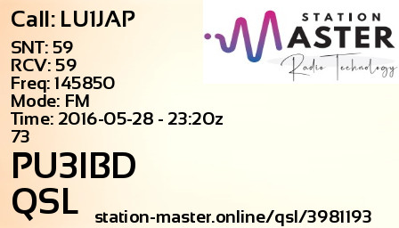 QSL Card for PU3IBD QSO with LU1JAP