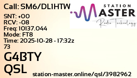 QSL Card for G4BTY QSO with SM6/DL1HTW