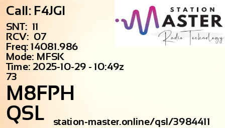 QSL Card for M8FPH QSO with F4JGI