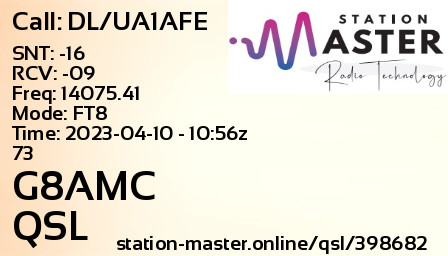 QSL Card for G8AMC QSO with DL/UA1AFE