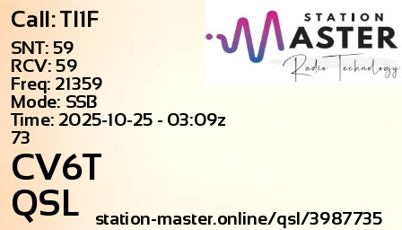 QSL Card for CV6T QSO with TI1F