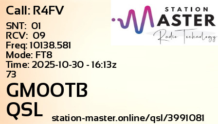 QSL Card for GM0OTB QSO with R4FV