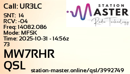 QSL Card for MW7RHR QSO with UR3LC