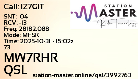 QSL Card for MW7RHR QSO with IZ7GIT