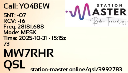 QSL Card for MW7RHR QSO with YO4BEW