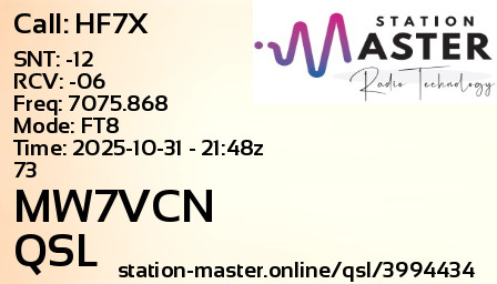 QSL Card for MW7VCN QSO with HF7X