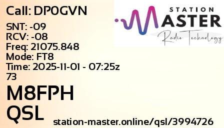 QSL Card for M8FPH QSO with DP0GVN