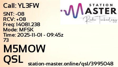 QSL Card for M5MOW QSO with YL3FW