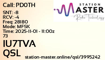 QSL Card for IU7TVA QSO with PD0TH
