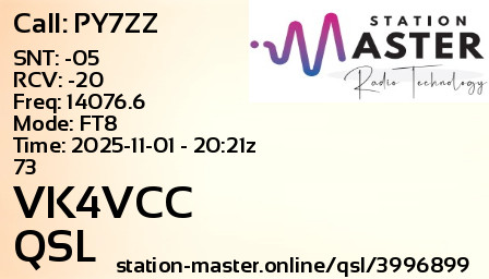 QSL Card for VK4VCC QSO with PY7ZZ