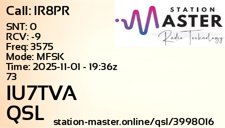 QSL Card for IU7TVA QSO with IR8PR