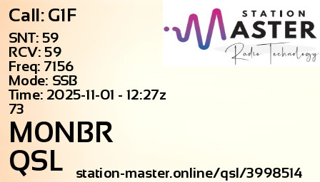 QSL Card for M0NBR QSO with G1F