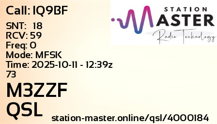QSL Card for M3ZZF QSO with IQ9BF