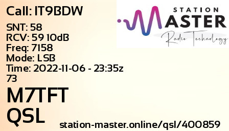 QSL Card for M7TFT QSO with IT9BDW