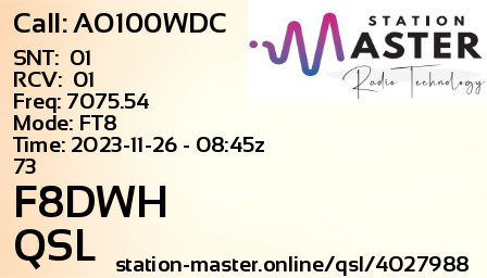 QSL Card for F8DWH QSO with AO100WDC
