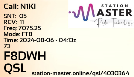 QSL Card for F8DWH QSO with N1KI