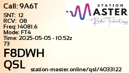 QSL Card for F8DWH QSO with 9A6T