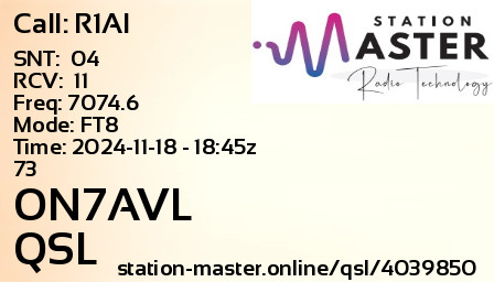 QSL Card for ON7AVL QSO with R1AI