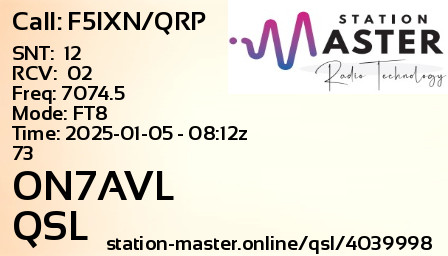 QSL Card for ON7AVL QSO with F5IXN/QRP