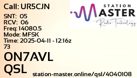 QSL Card for ON7AVL QSO with UR5CJN