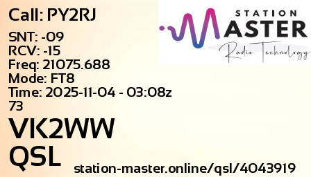 QSL Card for VK2WW QSO with PY2RJ