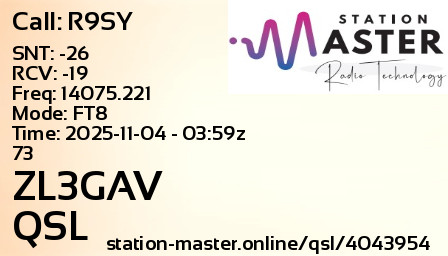 QSL Card for ZL3GAV QSO with R9SY