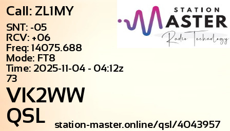 QSL Card for VK2WW QSO with ZL1MY