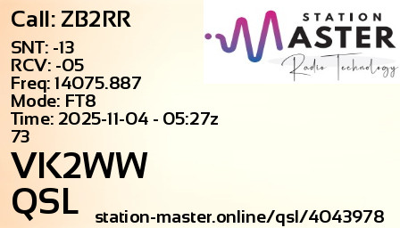 QSL Card for VK2WW QSO with ZB2RR