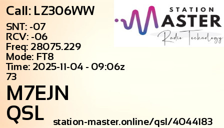 QSL Card for M7EJN QSO with LZ306WW
