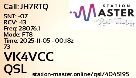 QSL Card for VK4VCC QSO with JH7RTQ