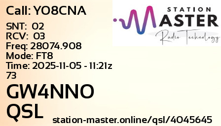 QSL Card for GW4NNO QSO with YO8CNA