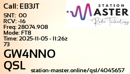QSL Card for GW4NNO QSO with EB3JT