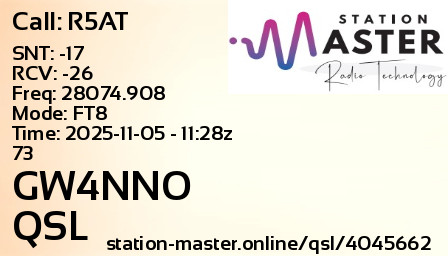 QSL Card for GW4NNO QSO with R5AT