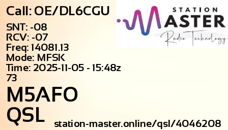 QSL Card for M5AFO QSO with OE/DL6CGU