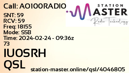 QSL Card for IU0SRH QSO with AO100RADIO