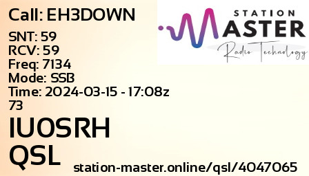 QSL Card for IU0SRH QSO with EH3DOWN