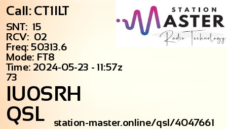 QSL Card for IU0SRH QSO with CT1ILT
