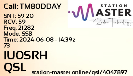 QSL Card for IU0SRH QSO with TM80DDAY