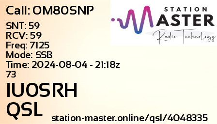 QSL Card for IU0SRH QSO with OM80SNP
