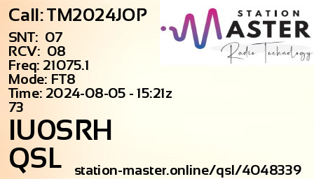 QSL Card for IU0SRH QSO with TM2024JOP
