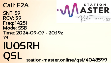 QSL Card for IU0SRH QSO with E2A