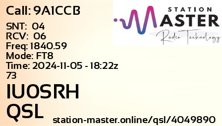 QSL Card for IU0SRH QSO with 9A1CCB